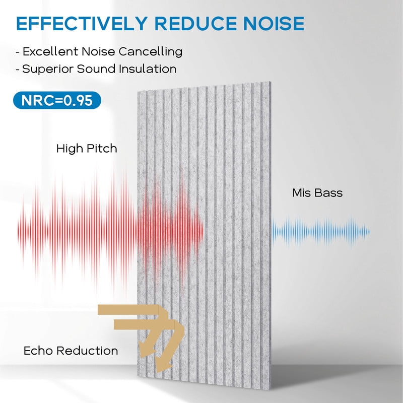 DOLLAR BOSS Large Felt Wall Panels, 4 Packs Acoustic Slat Wall Panels for Interior Wall Decor and Noise Reduction, Decorative Slat Wall Paneling, Soundproof Wall Panels, Grey, 47.24" X 23.62"
