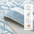 thumbnail image 5 of Wellber Abstract Area Rug Soft Rugs Non-Slip Washable Floor Carpet for Bedroom Living Room Kitchen Home Decor,6'x9',Blue, 5 of 6