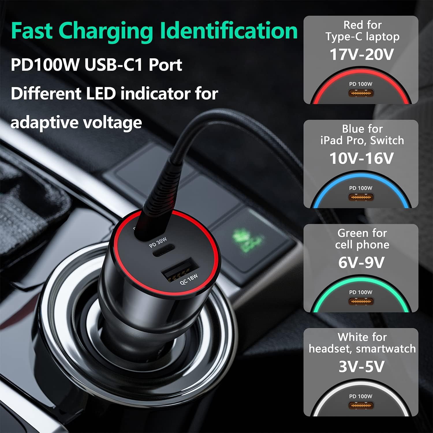 120W USB C MacBook Car Charger, 3-Port PD 100W PPS 45W QC5 Super Fast Charger Adapter for iPhone 15 15 Plus 15 Pro 15 Pro Max, iPad, MacBook,Samsung Galaxy S24 S23 Ultra