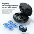 thumbnail image 5 of Waterproof SM02 Wireless Earbuds  Headphone BT Earphones Sport Earbuds For Music Game Call Compatible With IOS, 5 of 6