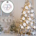 thumbnail image 4 of 24 bolas iridiscentes navideñas de 5 cm, transparentes e irrompibles, para decoración navideña, para colgar en el árbol de Navidad, regalo para fiestas y festivales, 4 of 5