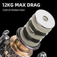 thumbnail image 4 of BILLINGS Spinning Reel 1000-7000 Metal Fishing Reel 6-12KG Drag 4.7:1/5.1:1/5.5:1 Gear Ratio For Salwater Freshwater Fishing, 4 of 21