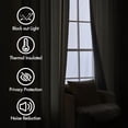 thumbnail image 5 of Cream Beige Velvet Curtains 90 inches Long 2 Panels - Luxury Pinch Pleated Room Darkening Window Drapes for Bedroom Living Room Thermal Insulated Super Soft, Back Tab Rod Pocket Elegant Decor, 5 of 6