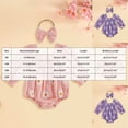 thumbnail image 3 of Gerichy Newborn Baby Girl Clothes Smocked Bubble Romper Headband Outfit Infant Baby Girl Clothing Daily 6-24 Months, 3 of 7