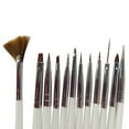 thumbnail image 6 of UDIYO 12x Nail Art Polish Painting Draw Pens Brush Tips Tools Set UV Gel Nail Brushes, 6 of 6