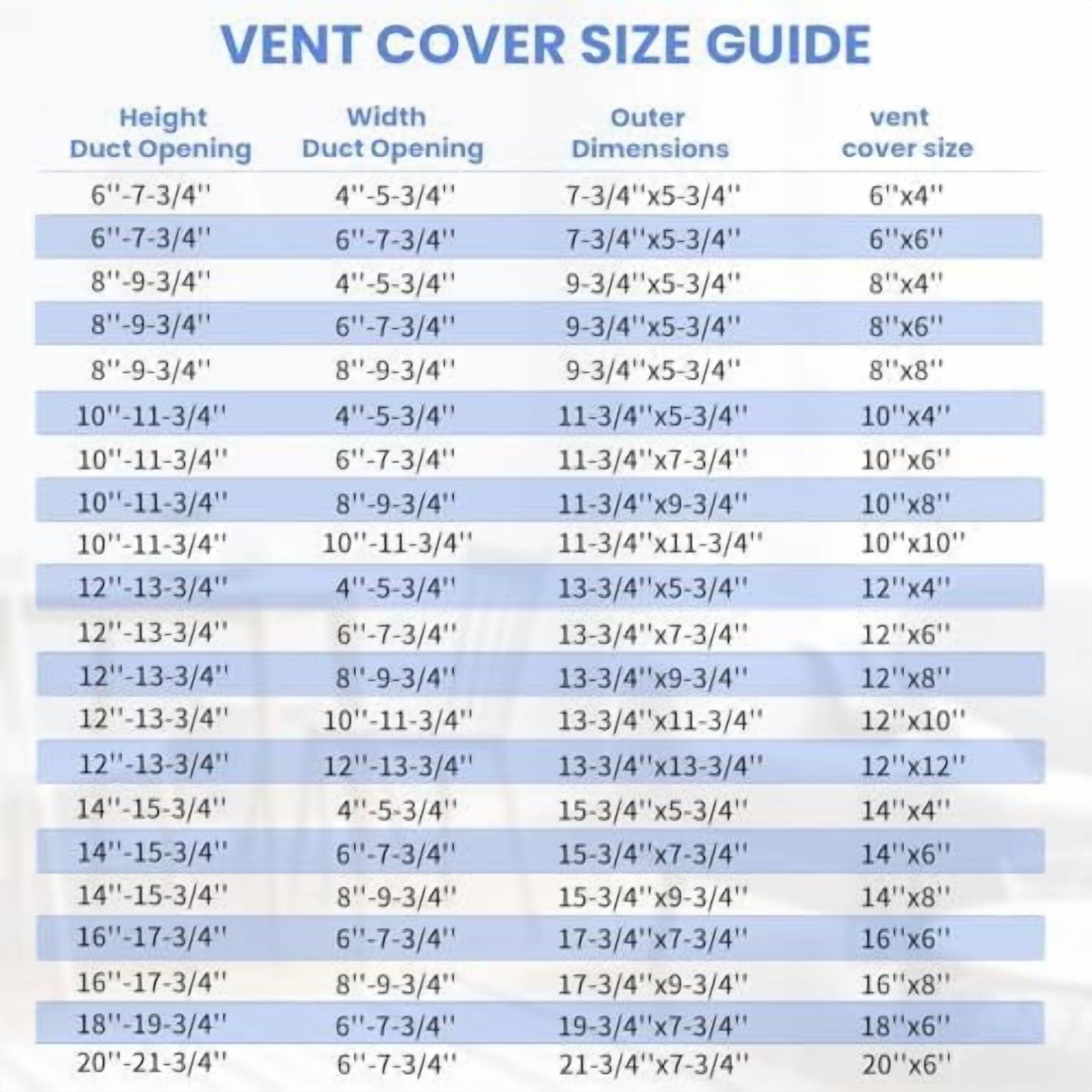 6 x 4 Inch [Duct Opening] Air Vent Covers for Wall or Ceiling - High Airflow 2 Way Steel Ventilation - Adjustable Wall/Ceiling Register, 7-3/4 Inch x 5-3/4 Inch [Overall Dimensions]