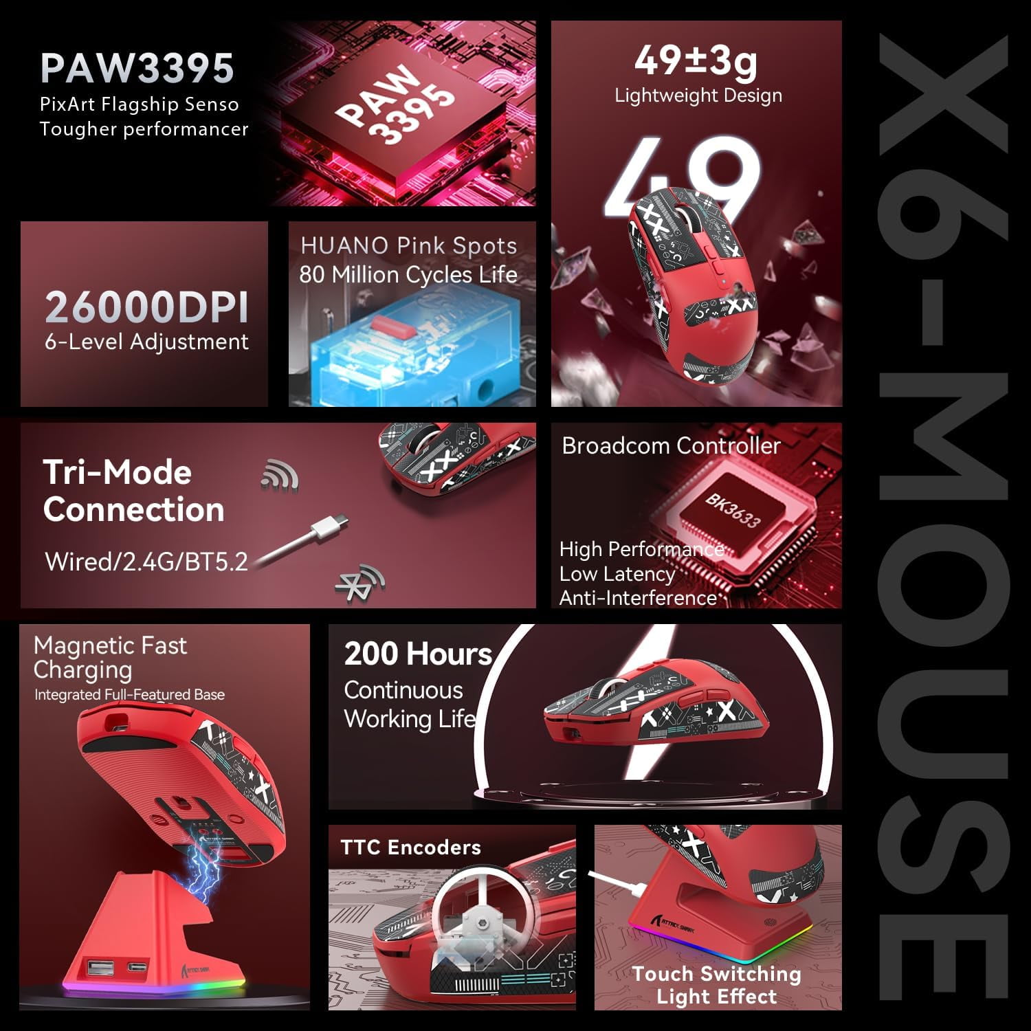 ATTACK SHARK X6 49g SUPERLIGHT Mouse with Magnetic Charging Dock, PixArt PAW3395 Gaming Sensor, BT/2.4G Wireless/Wired Gaming Mouse with Tape, 26000 DPI, X3 Upgrade Mice for Win11/Xbox/PS/Mac