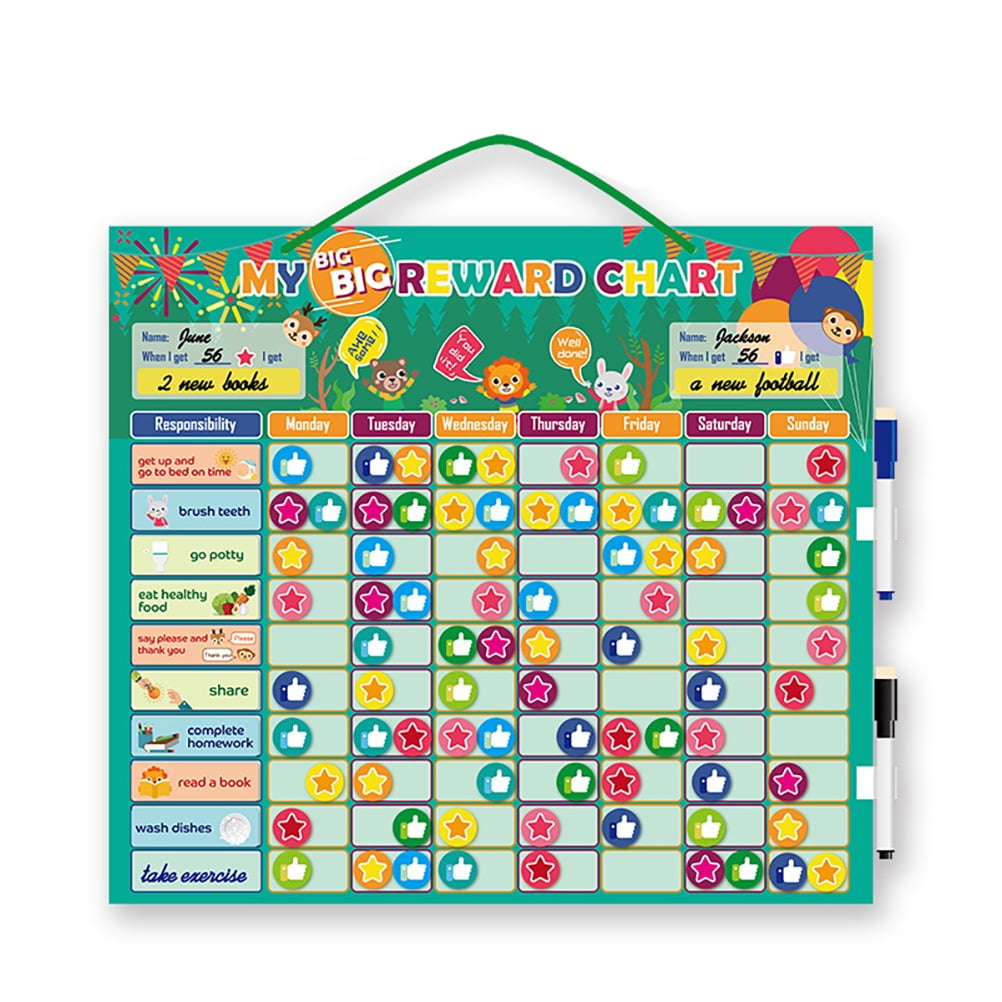 Responsibility & Incentive Routine Star Chart for Fridge Large Magnetic Reward Chart for Kids + 30 Customizable Chores 1 Kid Version Behavior Including Potty Training 127 Pre-Written Stickers 