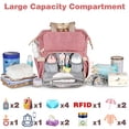 thumbnail image 2 of Mochila bebé, bolsa pañales portátil, con bolsillos aislados y puerto de carga USB, resistente al agua con correas cochecito, mochila viaje para papá y mamá, 2 of 3