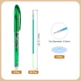 thumbnail image 2 of Paquete de 2 bolígrafos borrables de gel con 20 recargas y 1 borrador, bolígrafos borrables térmicos de 0.5 mm para tela, marcadores de tela para costura, acolchado y escritura en planificadores, 2 of 6