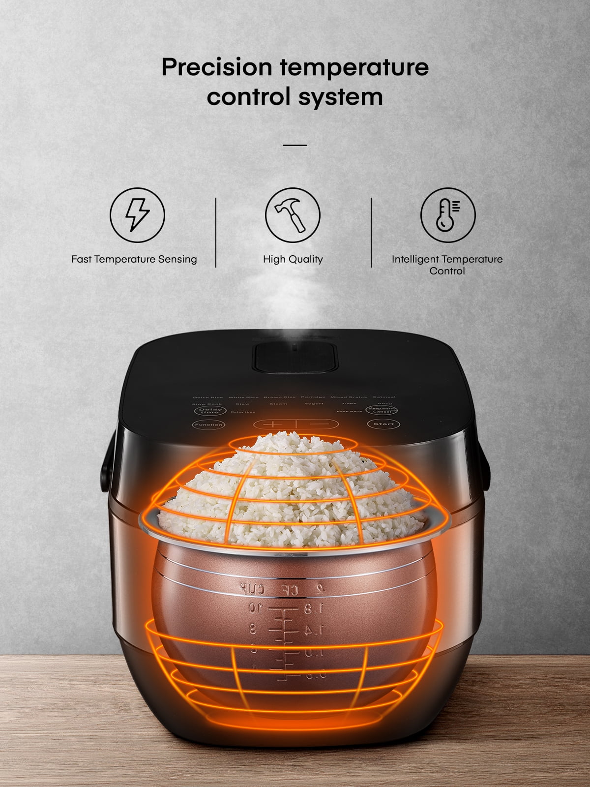 Intelligent Rice Cooker, Automatic Rice Cookers