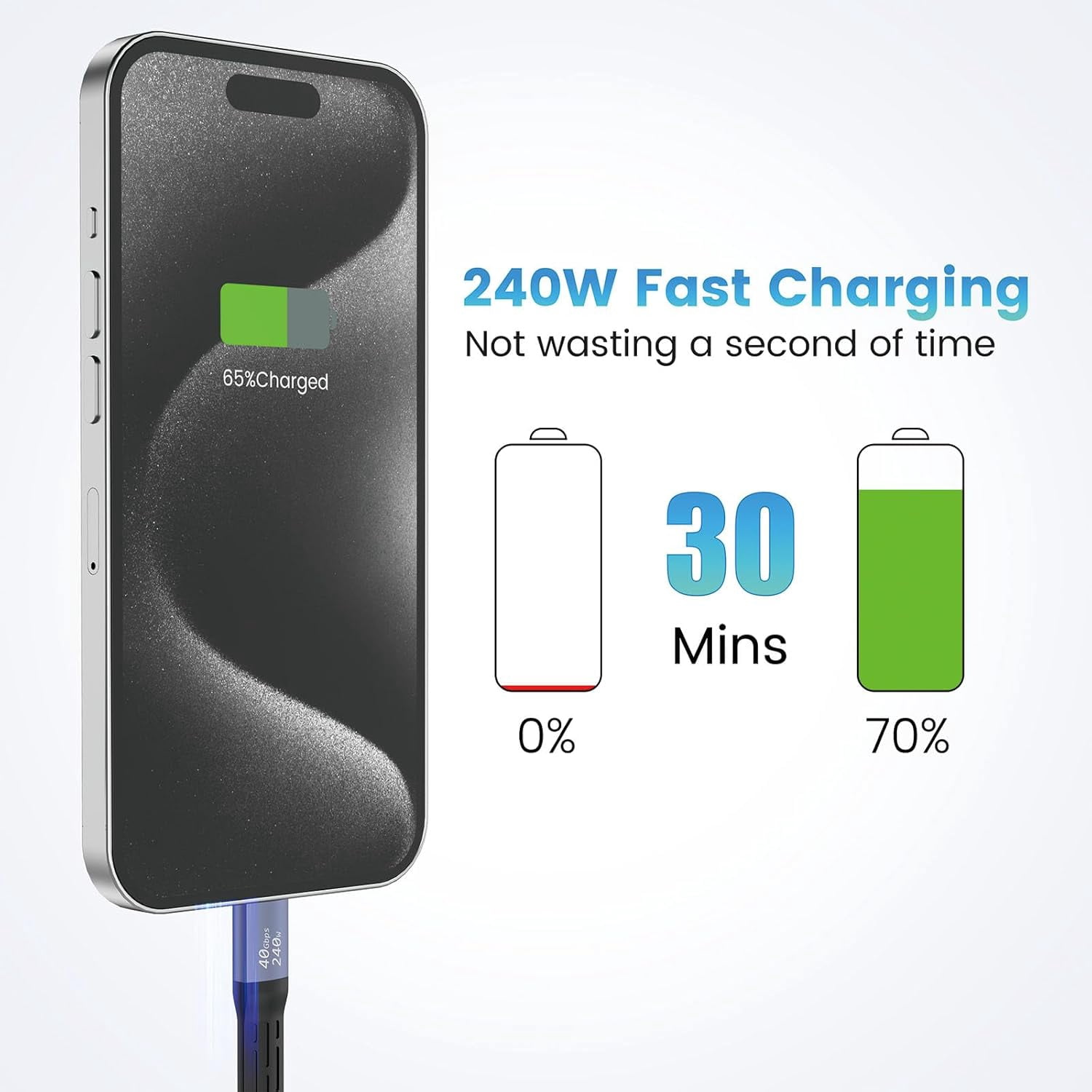 RGHJAR-Short USB-C Cable, 240W PD Fast Charging, 40Gbps Data Transfer, USB C to C Short Cable [5.9 inch] for Phone, ipad, Android, Laptop, External SSD and More Type-C Devices