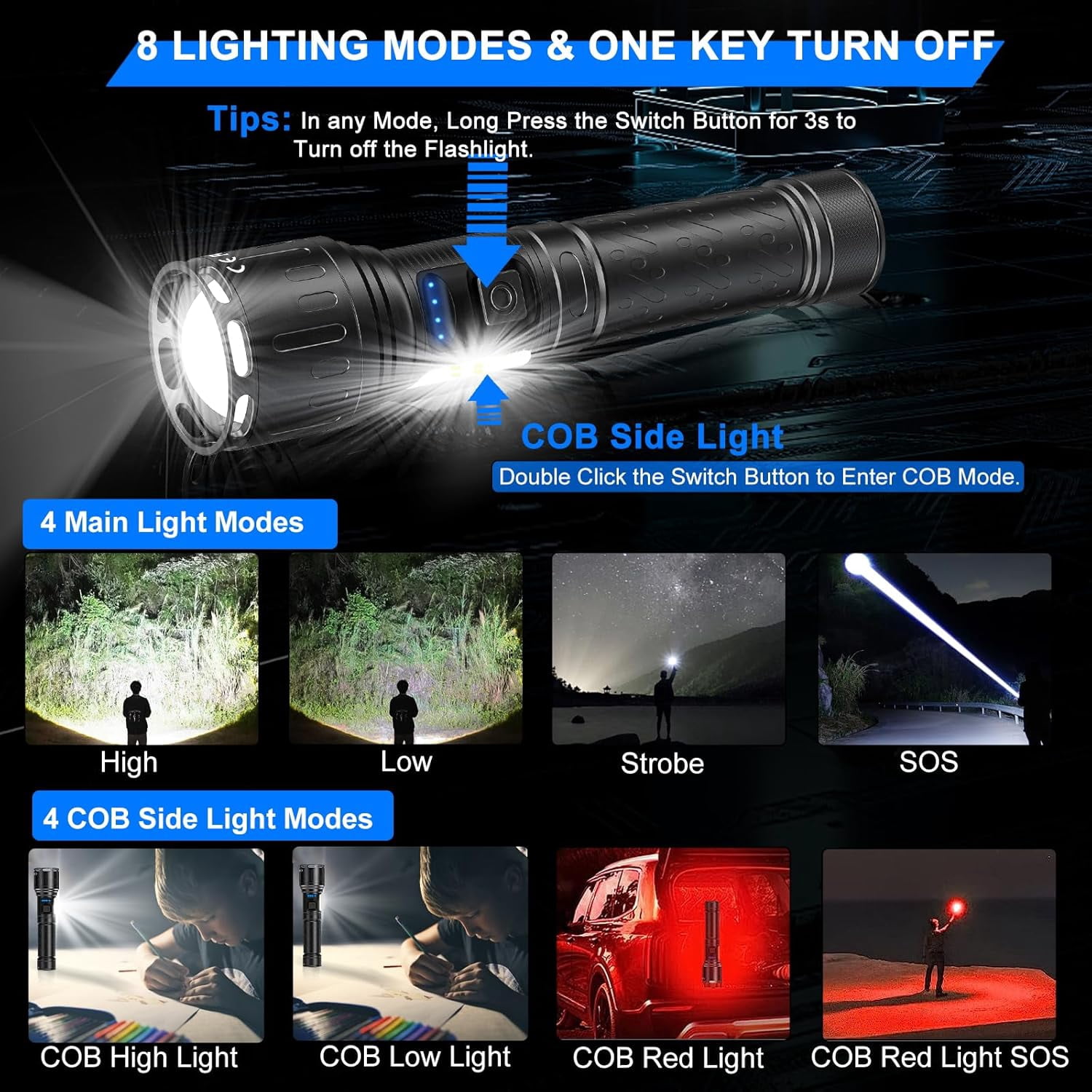 2-Pack Rechargeable LED Flashlights - High Lumens, 8 Modes, Waterproof, with COB Work Light - Great for Camping (Black, Paper Box Packaging)