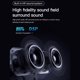 thumbnail image 5 of Proyector 1080P Home Theatre Android 9.0 Soporte de proyector de video, 5 of 8