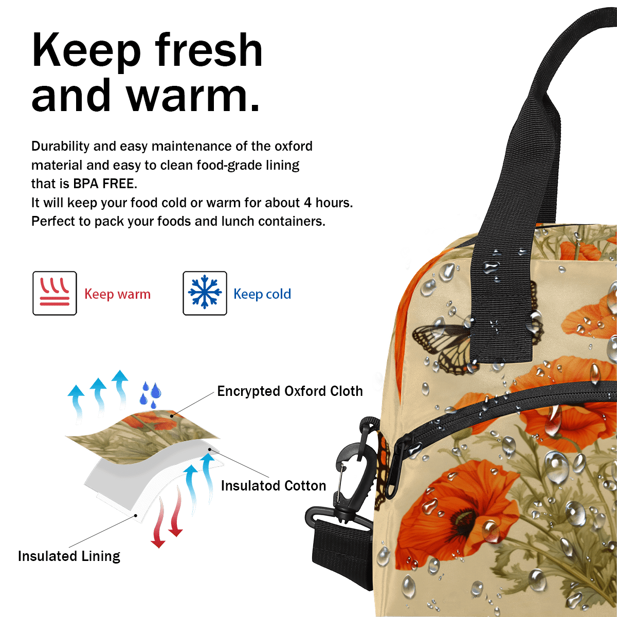 Herdesigns Butterflies Poppy Flowers Insulated Lunch Bag for Women Men Adults Large Reusable Lunch Box Leakproof Portable Cooler Tote Bags with Adjustable Shoulder Strap