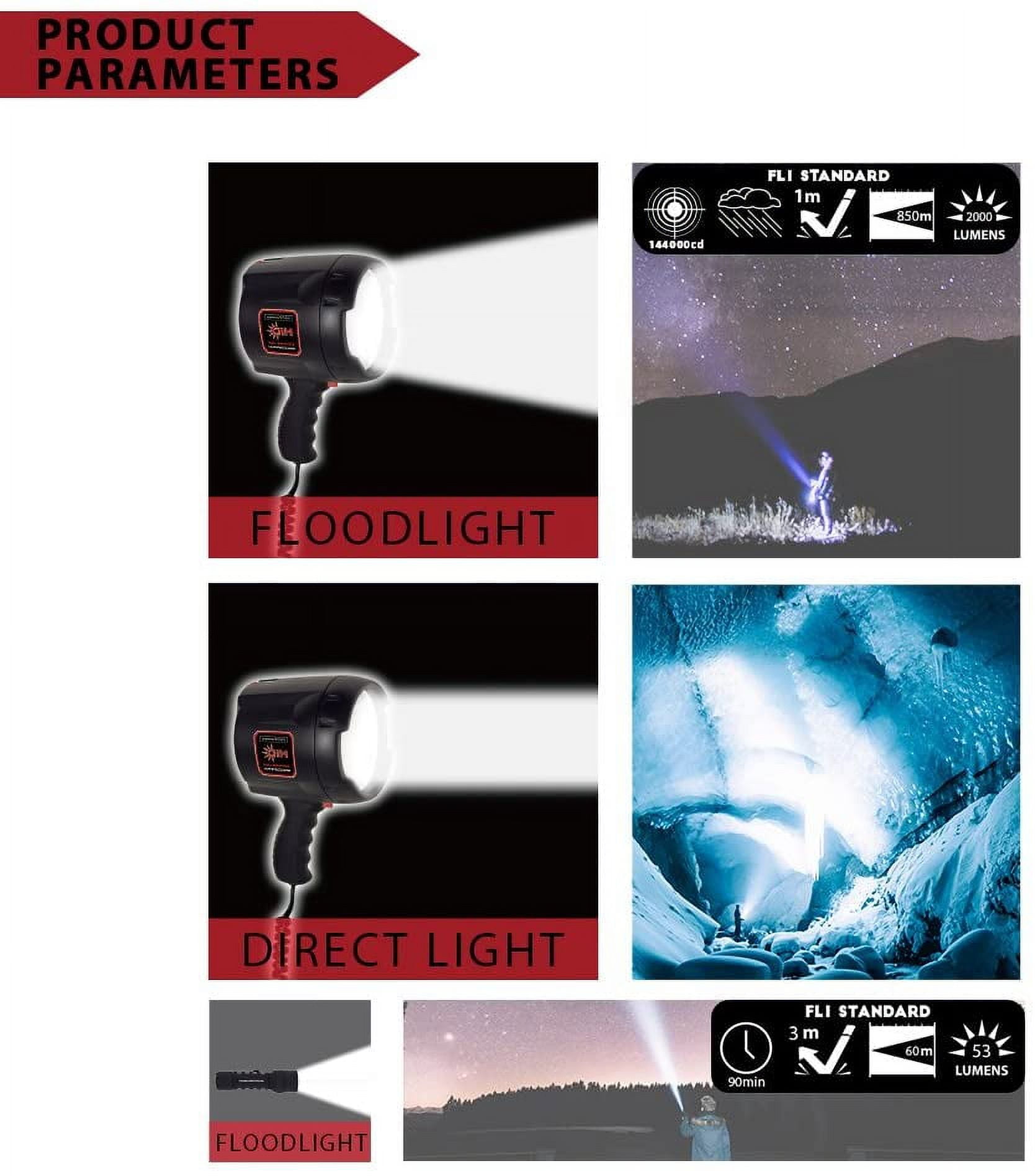 Goodsmann TACTICPRO Lighting Set (Goodsmann TACTICPRO Powerful 2000 Lumen HID Spotlight 9924-0011-06 + Goodsmann Tacticpro LED Flashlight 9924-0011-01)