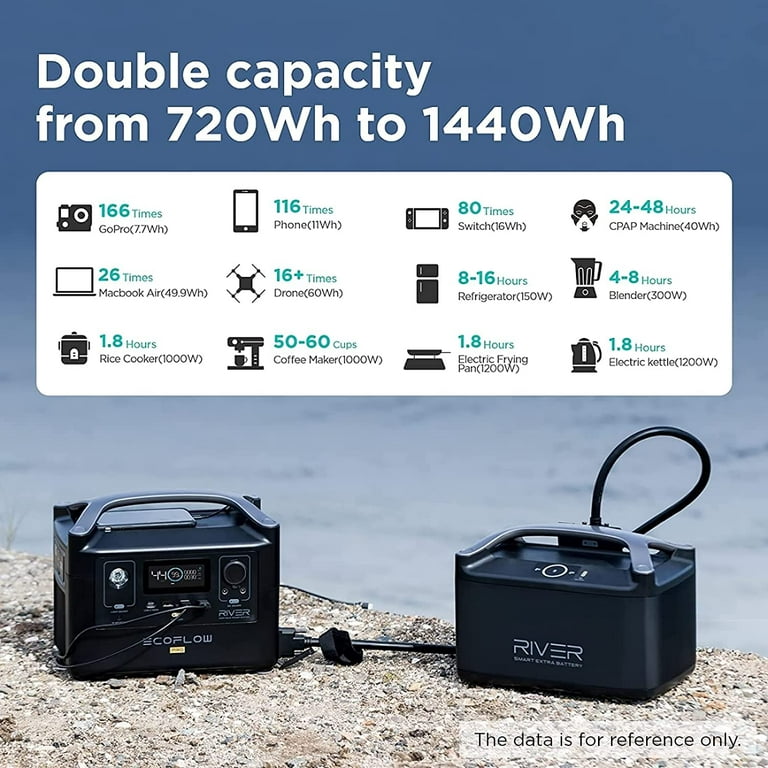 EcoFlow RIVER Pro Smart Extra Battery Portable Power Station