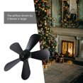 thumbnail image 3 of FUTUREORYY 1Pcs Aluminum Fireplace Fans Quiet Operation for Homeowners in Winter, 3 of 7