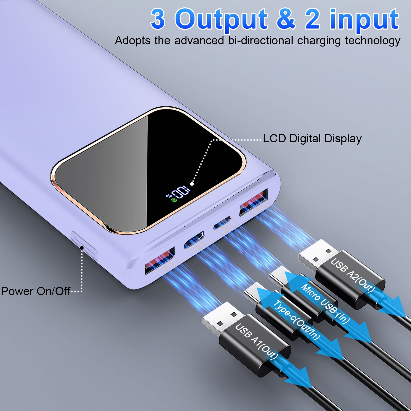 Portable Charger, 20000mah Power Bank, 22.5W Fast Charging Battery Pack with Usb-c/Usb-a Output, Digital Display Portable Phone Charger for iPhone 17/16/15/14/13 Pro Samsung Google LG iPad AirPods