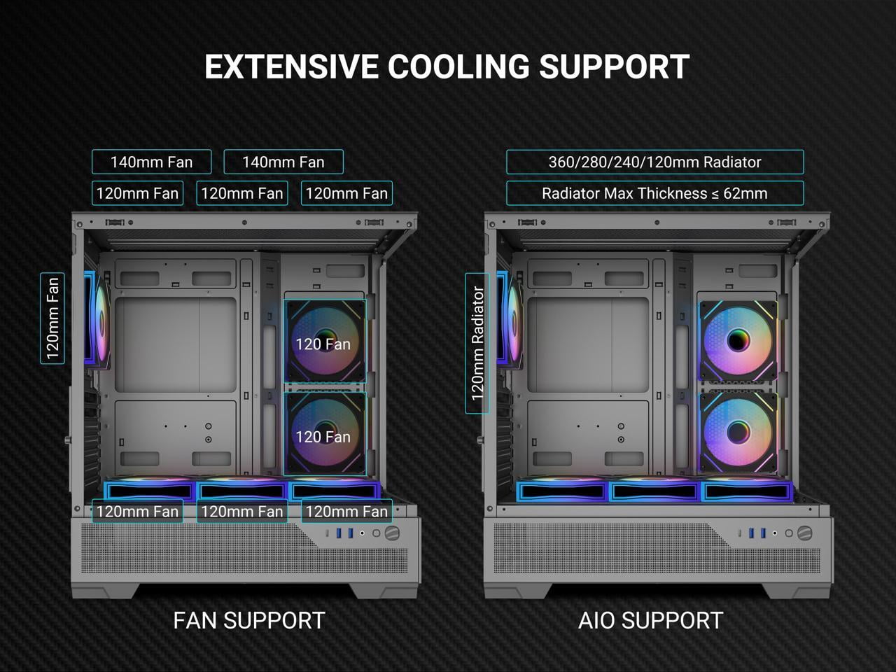SAMA V43 Mid-Tower PC Case, 6 x 120mm PWM ARGB Fans, 4mm Tempered Glass, USB3.1 Type-C + USB 3.0 Ports, 7 Slots, Pre-Installed PWM+ARGB HUB, Supports ATX/M-ATX/ITX, Black
