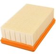thumbnail image 3 of Reemplazo de filtro de aspiradora en serie, 3 piezas, para Karcher plisado plano Mv4 Mv5 Mv6, repuesto de filtro plisado plano, 3 of 5
