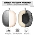 thumbnail image 4 of Aiaabq Funda Para Airpods Max Funda Antirrayas Para Almohadillas Para Los Oídos/Cubierta Para Las Orejeras/Cubierta Para La Diadema Para Airpods Max. Tpu Suave Transparente Y Piel De Silicona A Prueba, 4 of 5