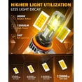 thumbnail image 2 of Faros antiniebla Auxbeam 2025 H11 H8 H9 3000 K Amarillo Dorado x2, 2 of 7