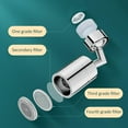 thumbnail image 3 of Kitchen and Bathroom Faucet Nozzle Aerator for Sink Tap Head, 3 of 5
