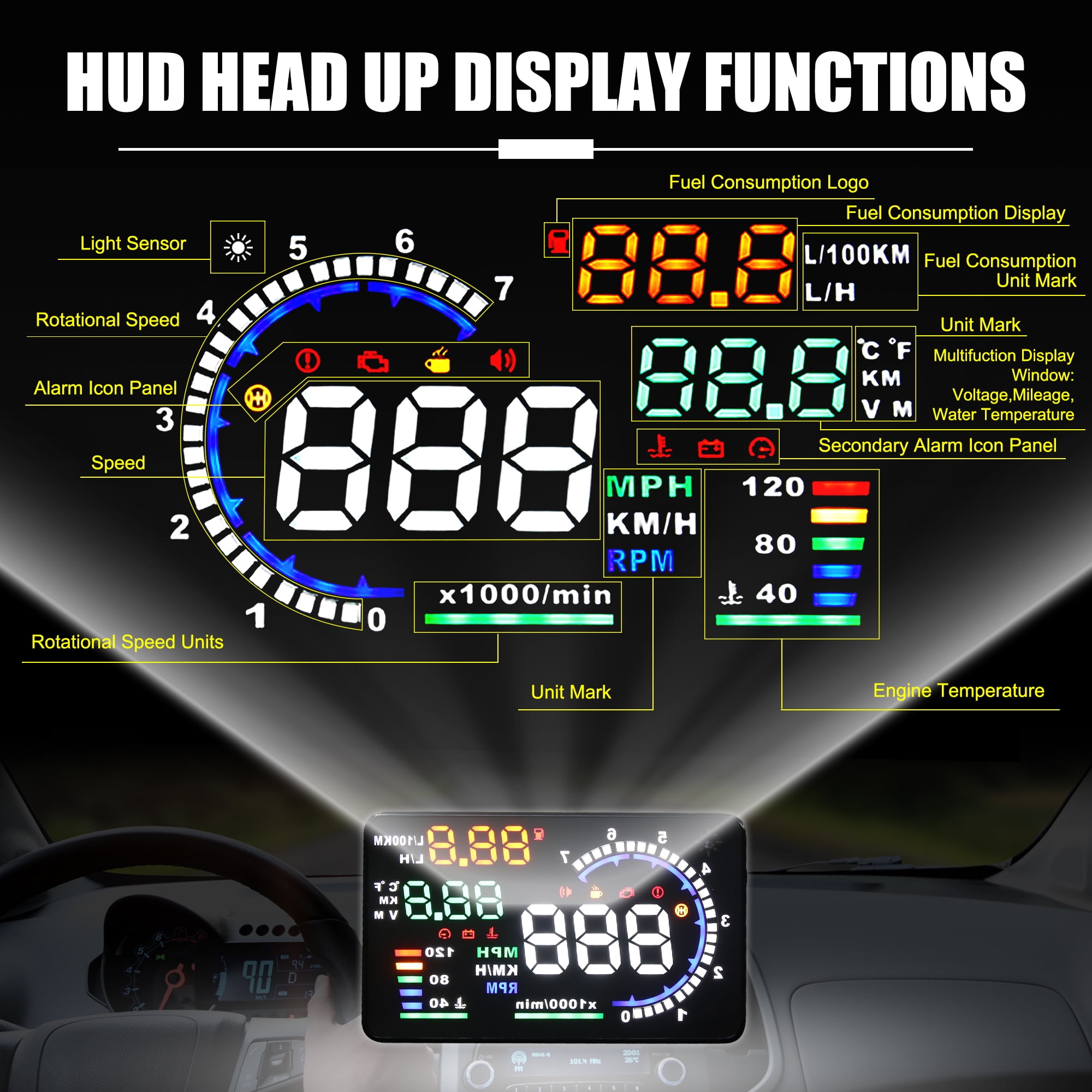 Car Head-Up Display ECHOMAN 5.5 OBD HUD - GEARBEST 