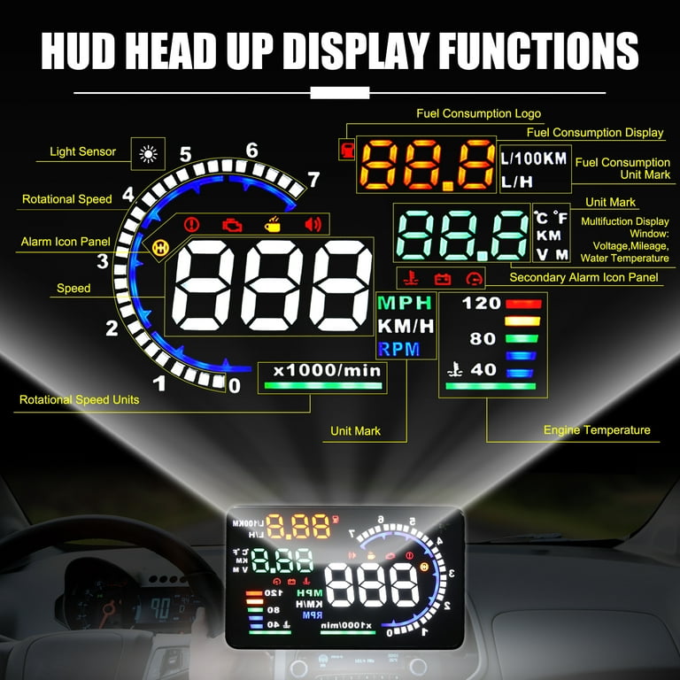Unique Bargains 5.5 HUD Head Up Display Digital Speedometer 5-Color Windshield Screen KMH/M