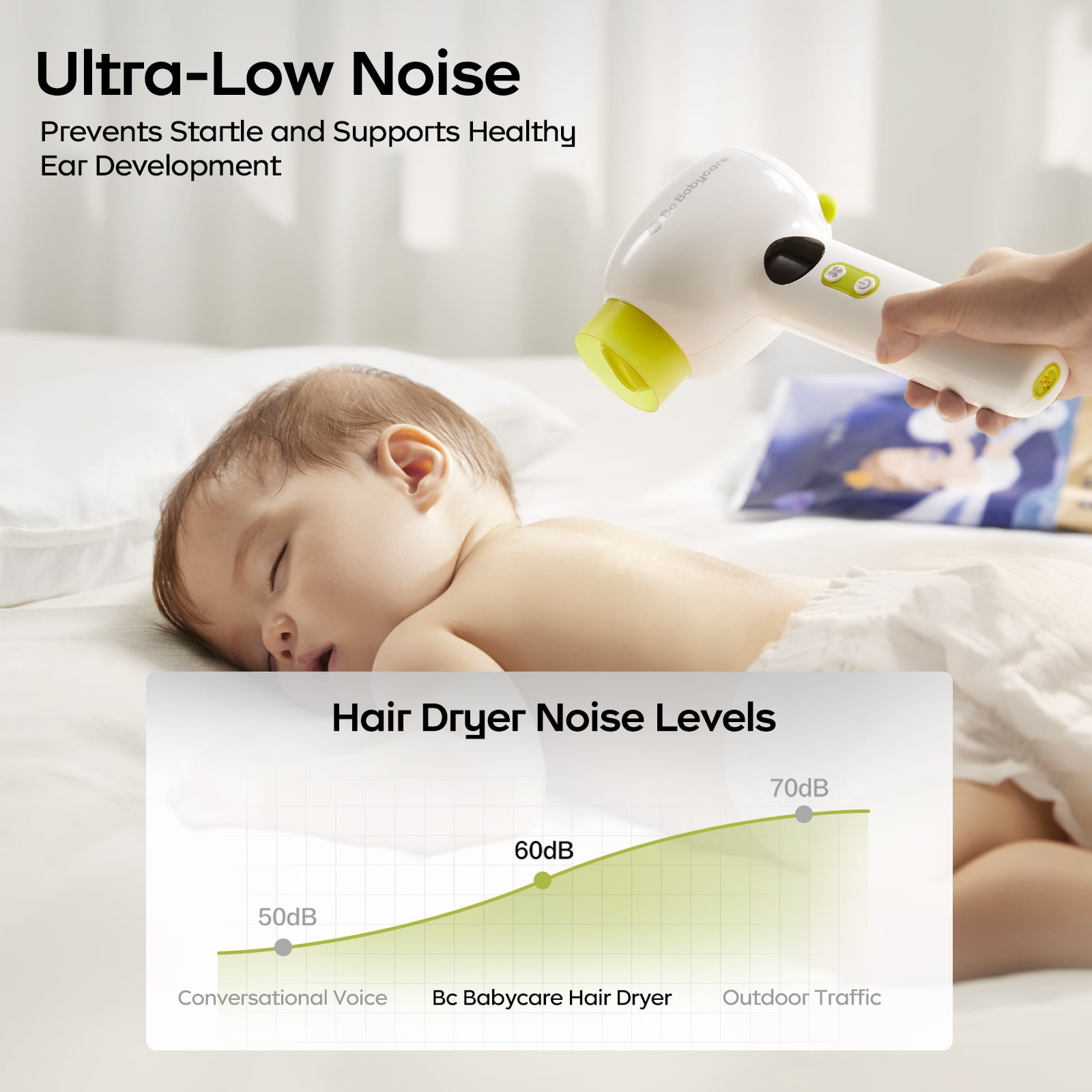 Bc Babycare Cordless Hair Dryer for Baby and Kids, Quiet Portable Mini Blow Dryer for Infant, 4 Model for Hair Drying, Green