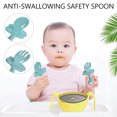 thumbnail image 4 of Baby Spoons Forks Set Easy Grip Baby Cutlery Set Baby Self Feeding Training Spoon and Fork, 4 of 8
