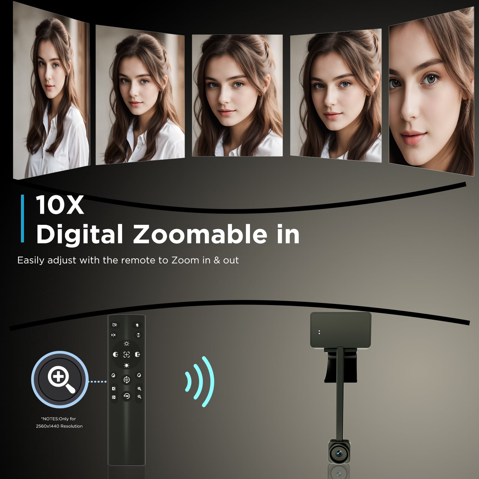 4K Webcam for PC with Remote Control, Ultra HD 1/2.55'' Sensor, Autofocus, 10x Digital Zoom, Low Light Performance, Streaming Camera for PC/Video Calling/Zoom/Skype/Teams
