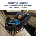 Graco TriRide 3 in 1 Car Seat , 3 Modes of Use from Rear Facing to