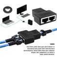 thumbnail image 1 of Internet Splitter Dual Port Ethernet Adapter ethernet cable High Speed Internet Plastic Port Distributor for Home Office, 1 of 9
