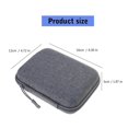 thumbnail image 3 of EVA Waterproof Storage Bag for Headphone Cables Charging Cords and Data Lines with Shockproof Protections, 3 of 4