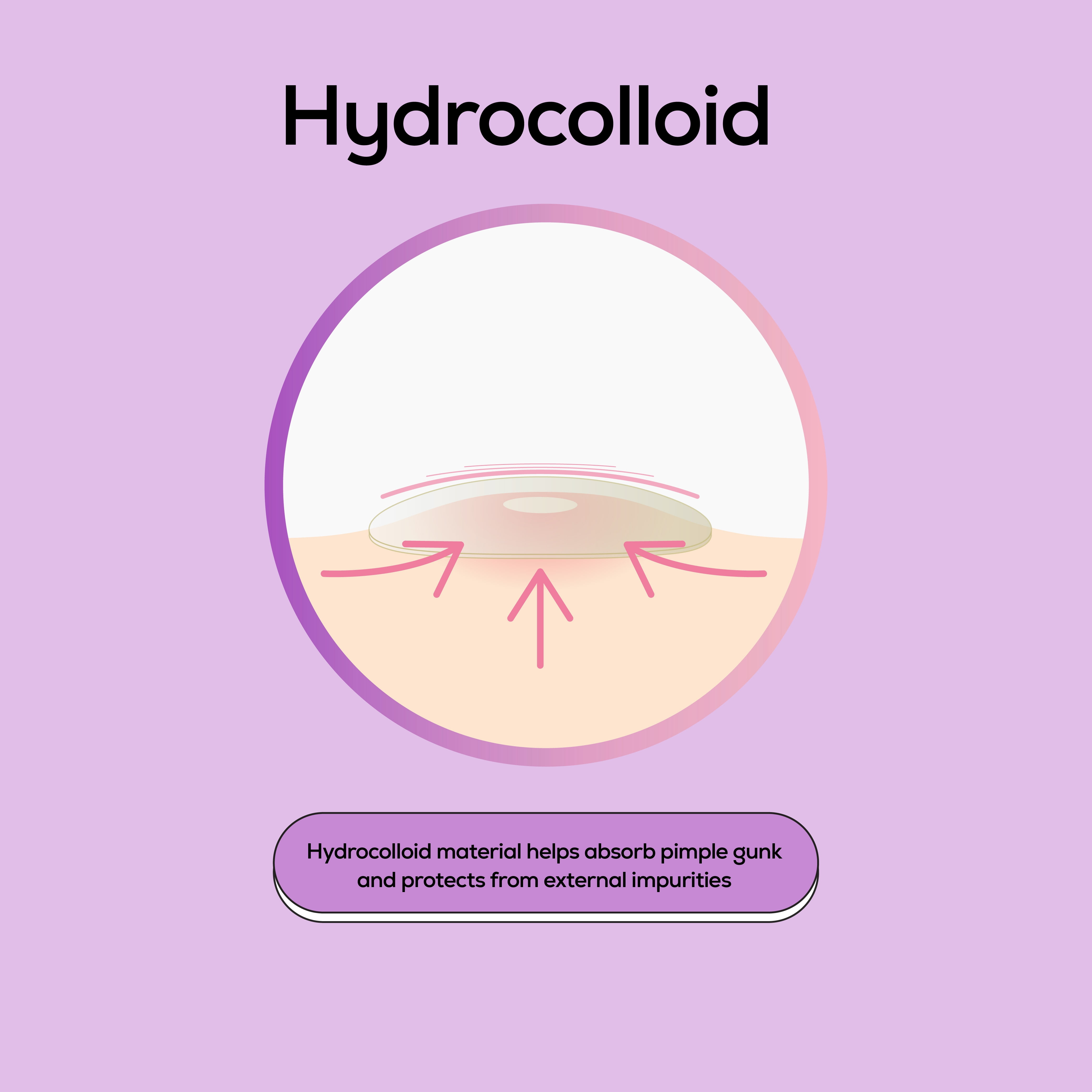 (3 pack) Hanhoo Face and Body Blemish Patch with Hydrocolloid, Non Medicated, Acne Treatment for All Skin Types, 2Ct.