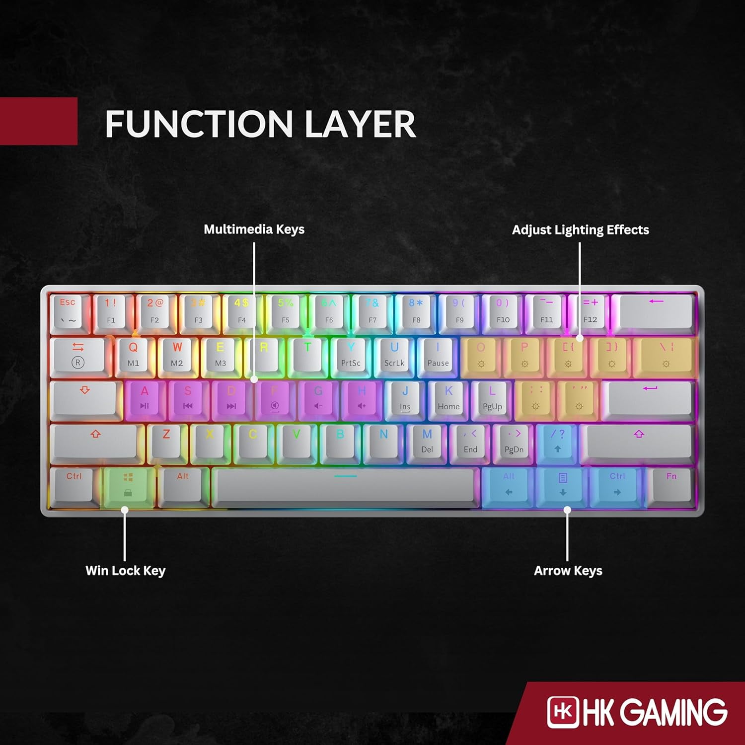 HK GAMING GK61 60% | Hot Swappable Mechanical Gaming Keyboard | 61 Keys Multi Color RGB LED Backlit for PC / Mac Gamer | ANSI US American Layout ( White , Mechanical Red )