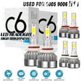thumbnail image 1 of 9005 LED Head Light Conversion Kit, High Low Beam Bulbs, Replace Halogen Bulbs, 6000K Cool White, 1 Pair, 1 of 7