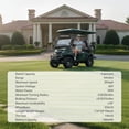 thumbnail image 2 of MMS 60V Electric Golf Cart, 4P Vehicle with 5KW Motor, 20 MPH Top Speed 44 Miles Range, Ages 16 and Up, Advanced Suspension, Rear &Front Storage, LCD Display, 2 of 13