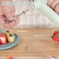 thumbnail image 2 of Egg Beater Electric Mixer Kitchen Gadget Adjustable 4 Quick Charging Household Accessories Adjustable Whipped Cream Eggs Stirrer White, 2 of 9