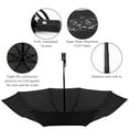 thumbnail image 4 of AOACreations 42" Umbrella, Vented Double Canopy, Heavy Compact Folding, Windproof, Auto-Open, Black, 4 of 7