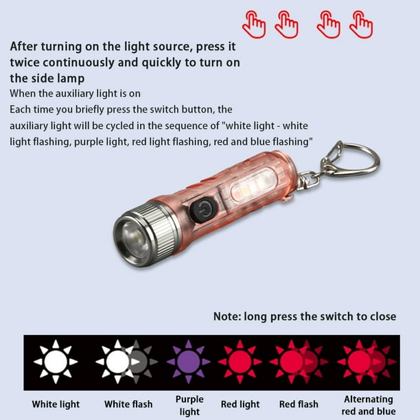 Keychain flashlight deals walmart