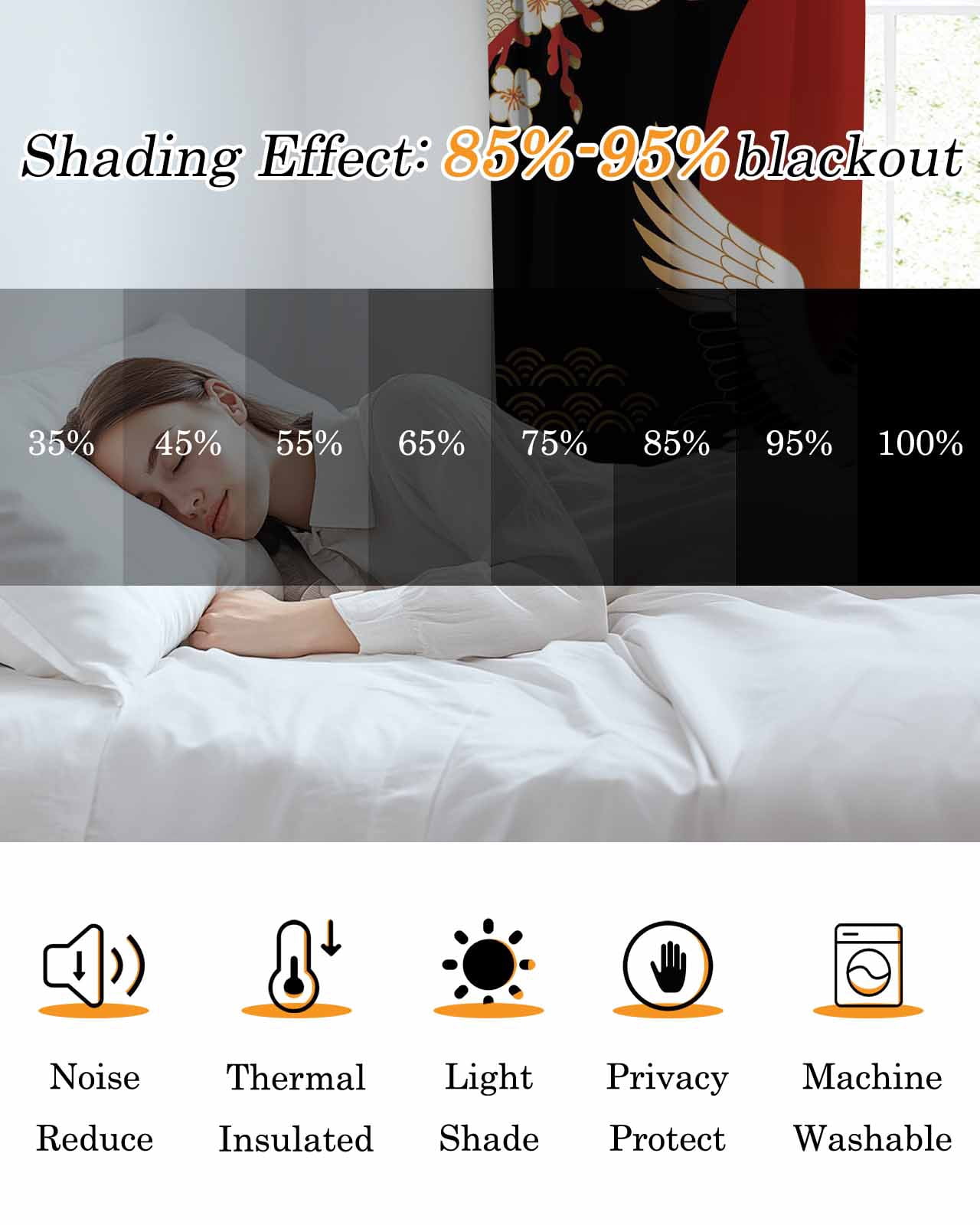 Japanese Style Blackout Curtains for Bedroom/Living Room, Thermal Insulated Kitchen Curtains, Modern Cranes Cherry Flower Wave Red Brown Grommet Darkening Window Treatment Drapes 42"x84"x2