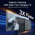 thumbnail image 7 of Samsung 45W Super Fast Charger,USB C Android Phone Charger Fast Charging Block &6.6FT USBC to USBC Cable 2Pack for Samsung Galaxy S25 Ultra/S25+/S24 Ultra/S24+/S23 S22 S21, Android Phone Charger Cord, 7 of 7