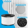 thumbnail image 3 of BS-03 True HEPA Replacement Filter for PARTU BS-03 Air Purifier Part U, Part X and Slevoo BS-03 HEPA Air Purifier, 3-in-1 filtration with H13 True HEPA Filter, Activated Carbon Filter, Pack of 2, 3 of 7