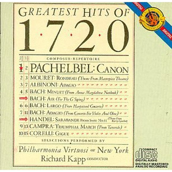 CD Sony Greatest Hits of 1720/Kapp, Philharmonia Virtuosi