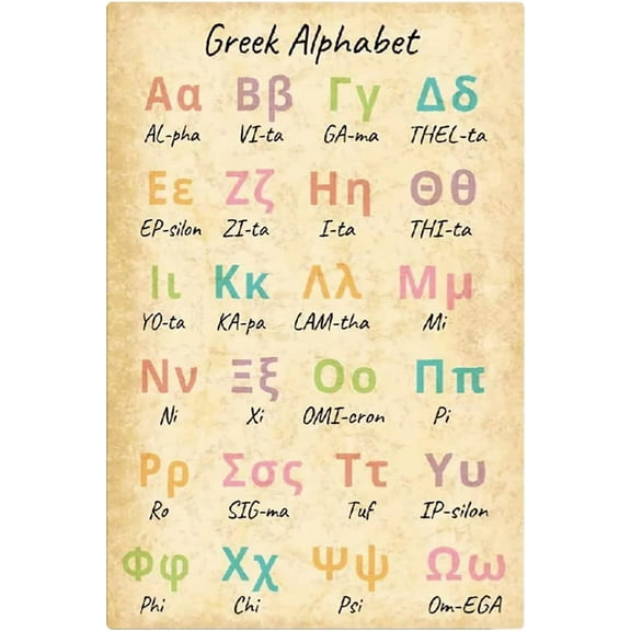 Greek Alphabet Learning Charts Metal Signs Wall Decor Greek Alphabet Knowledge Posters Classroom Education Plaques Home Room Office (Aluminum) Size: 8 x 12 inch