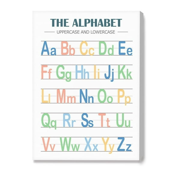 Alphabet Wall Art for Kids,Educational Wall Art for Toddlers,Alphabet Educational Wall Decor for Nursery School Classroom Home