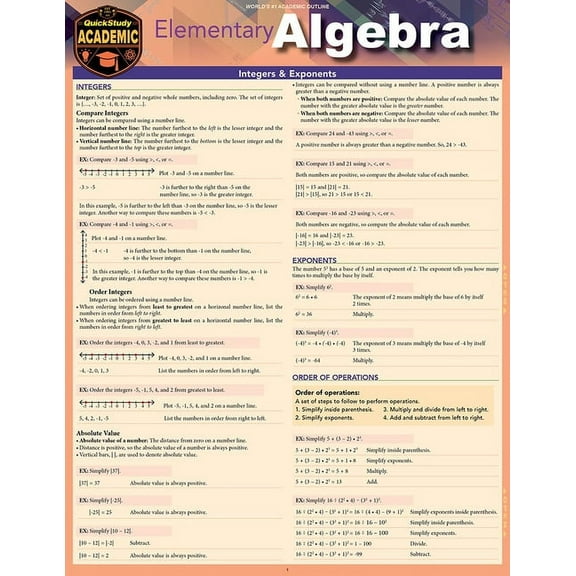 Elementary Algebra : a QuickStudy Laminated Reference Guide (Edition 1) (Other)